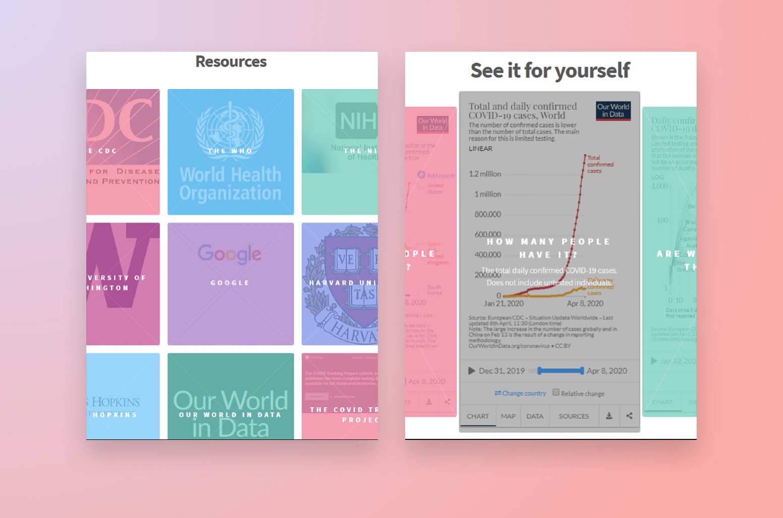 Layered screens showing COVID Central UI